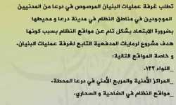 البنيان المرصوص تعتبر مناطق النظام بدرعا أهدافاً مشروعة، وتحذر المدنيين من الاقتراب منها