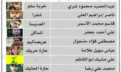 خسائر بالجملة لميلشيا حزب الله في معارك درعا جنوب سورية