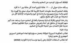 مع اقتراب فصل الشتاء..مطالبات بتحسين الخدمات في مخيم 